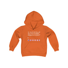 Load image into Gallery viewer, Youth MY-TOE-SIS Hoodie!
